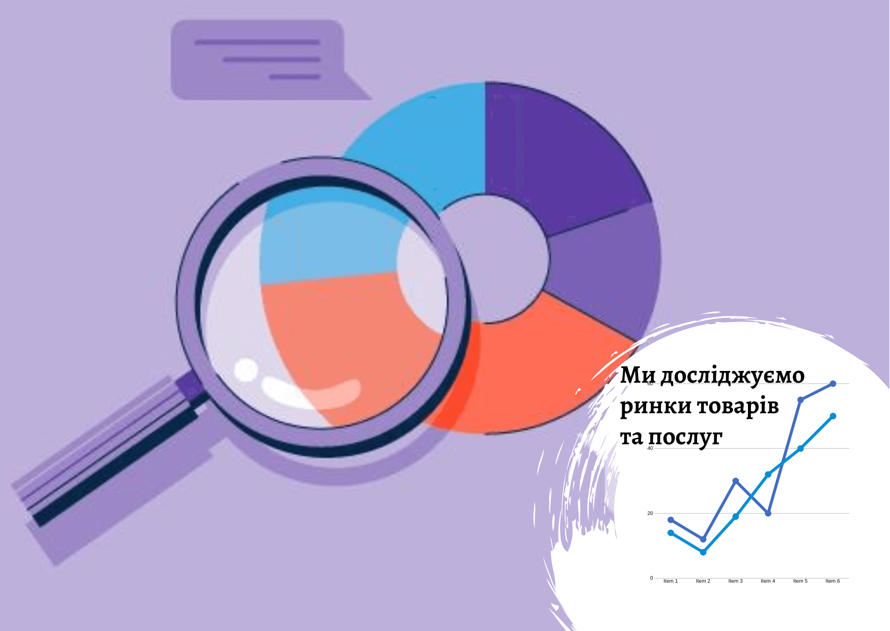 Анализ рынка для открытия бизнеса - Pro-Consulting